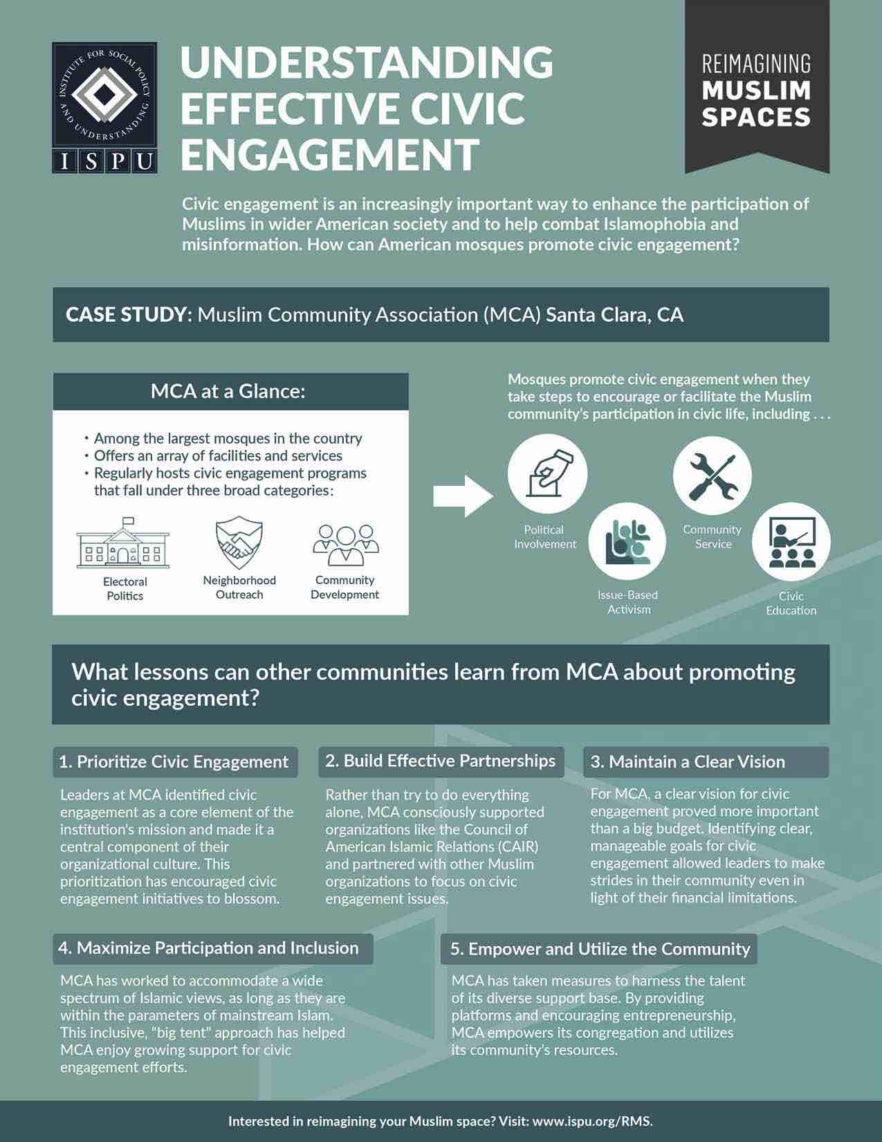 Understanding Effective Civic Engagement Infographic