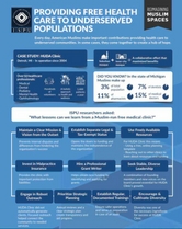 Providing Free Health Care to Underserved Populations infographic