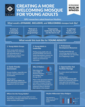 Creating a More Welcoming Mosque for Young Adults Infographic