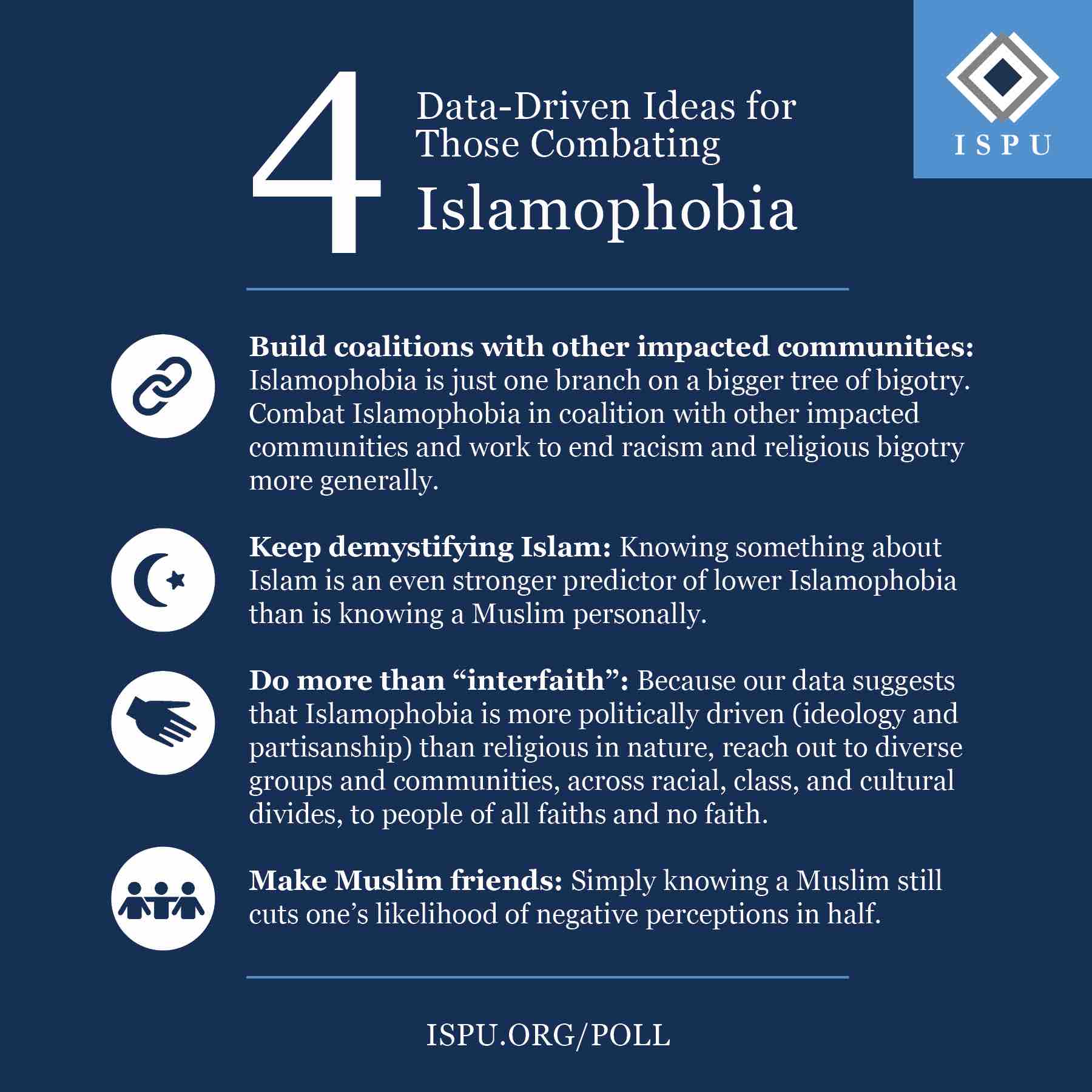 4 data-driven ideas for those combating Islamophobia graphic