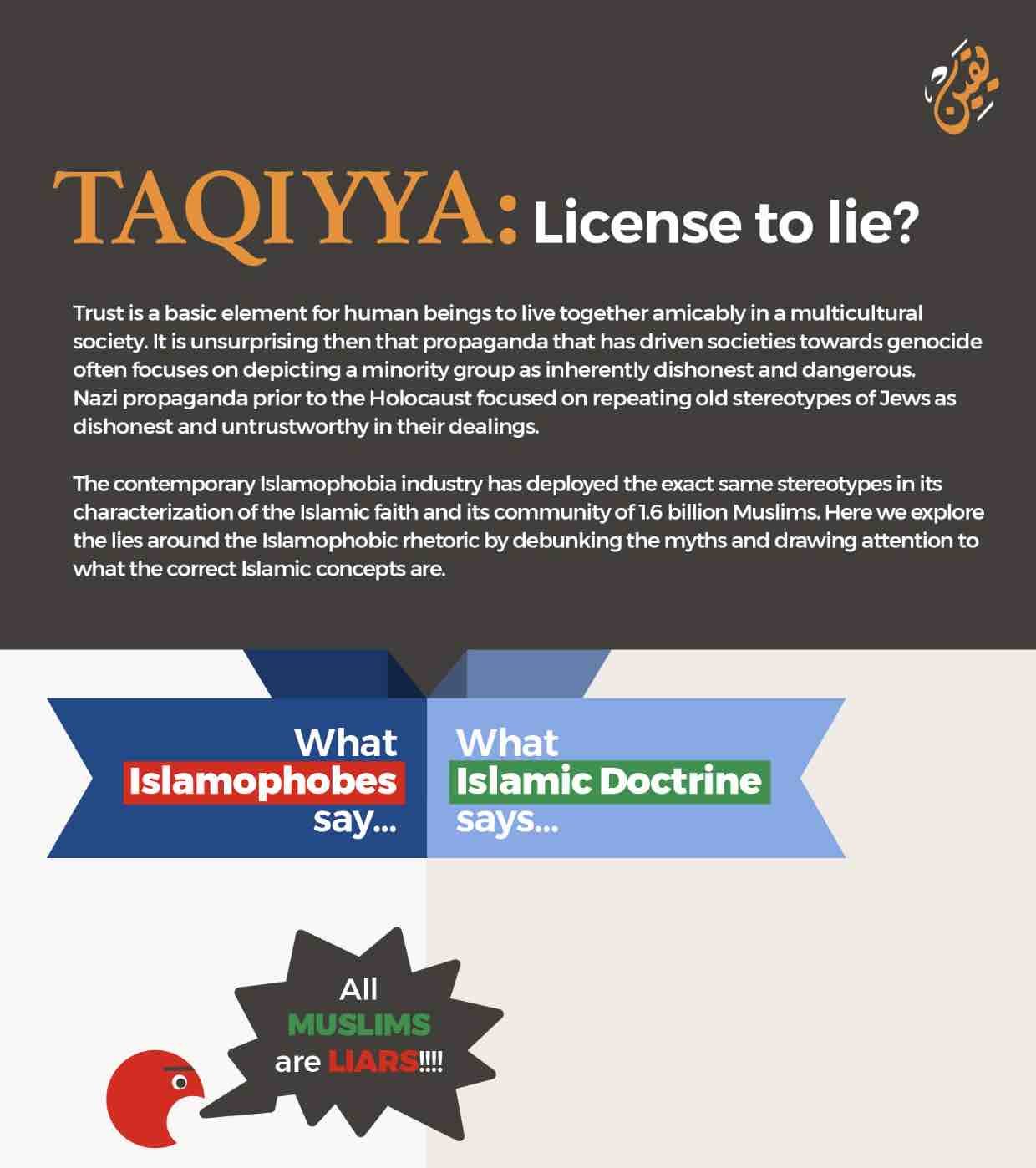 Taqiyya Licence to Lie? infographic