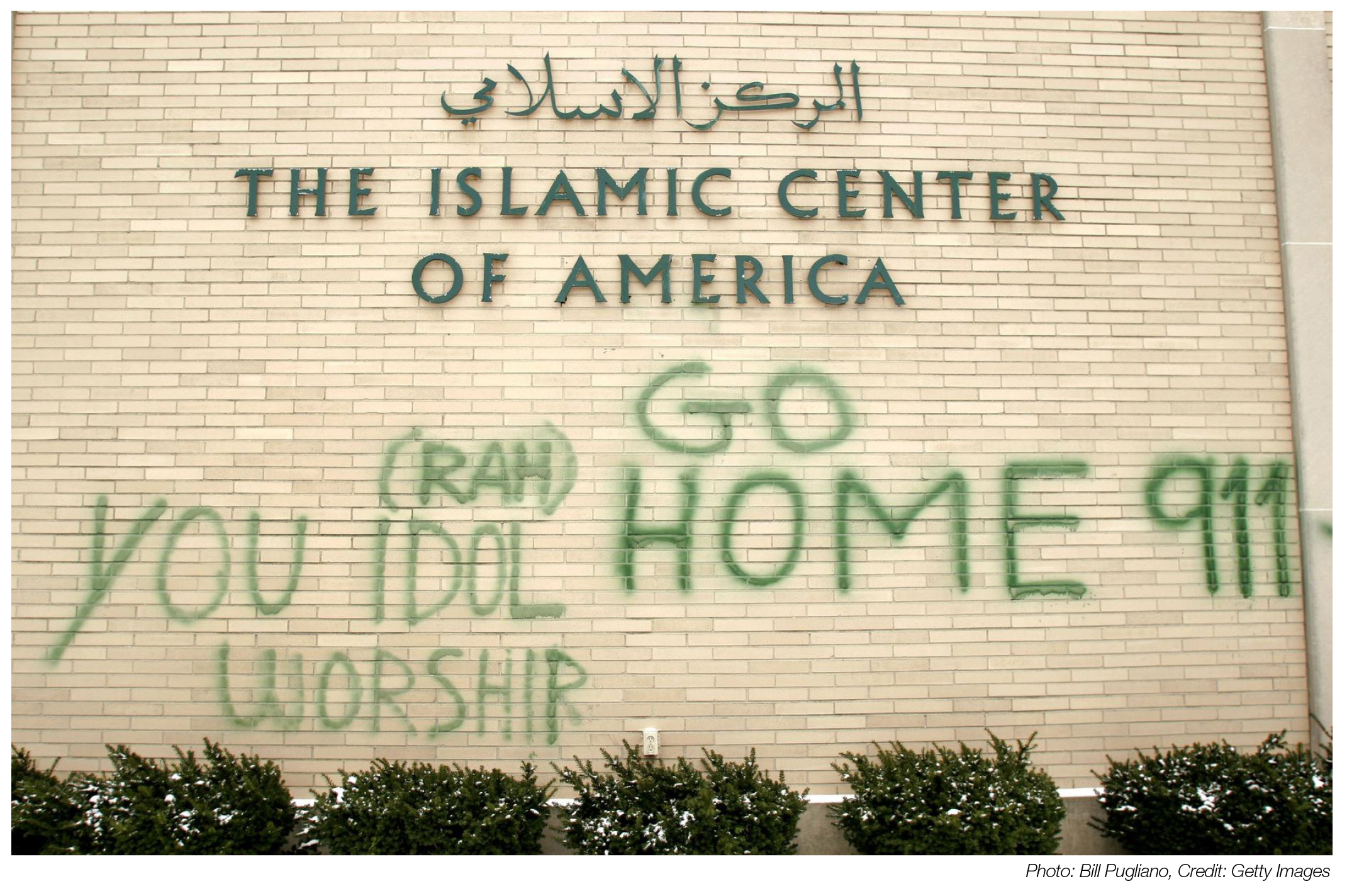 Exterior wall of the Islamic Center of America with antagonizing green graffiti sprayed below.